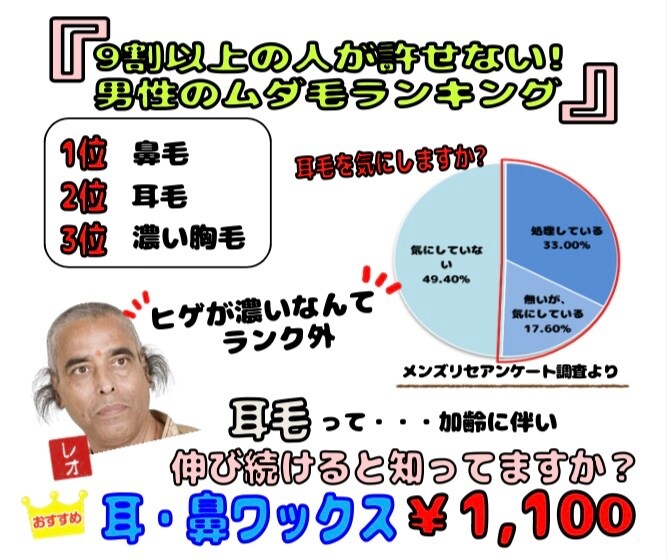 【Mr.LEO】耳・鼻ワックス