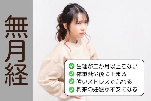 美整体×筋活で無月経対策｜骨盤ケア再開