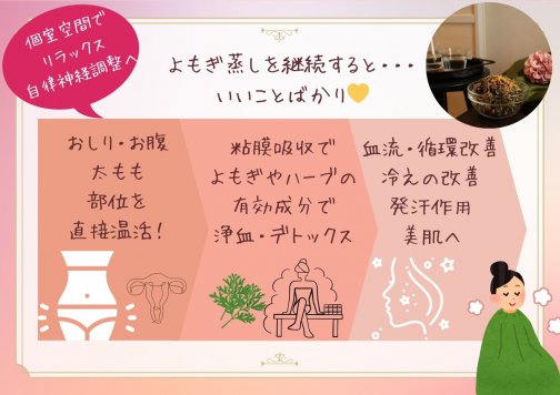 よもぎ蒸しはこんな方におすすめ