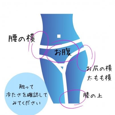腰や太もも、お腹は冷えていませんか？