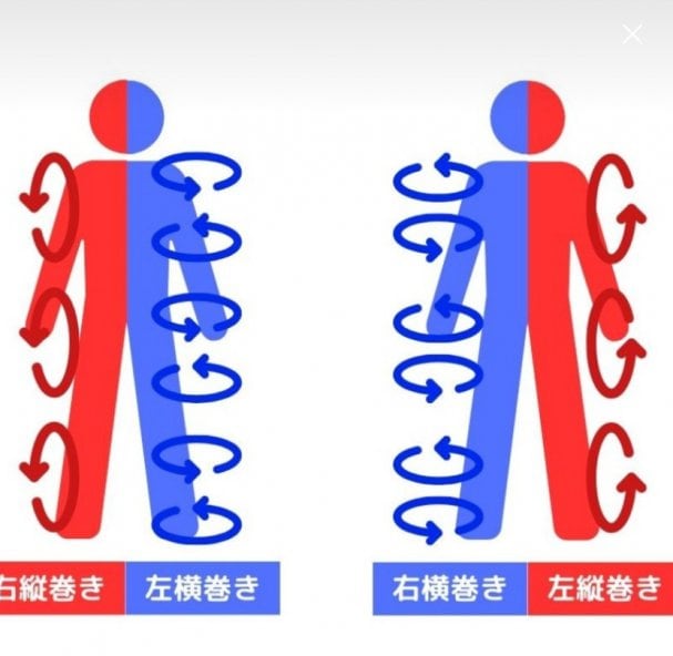縦巻き横巻きオンラインメルマガ登録特典