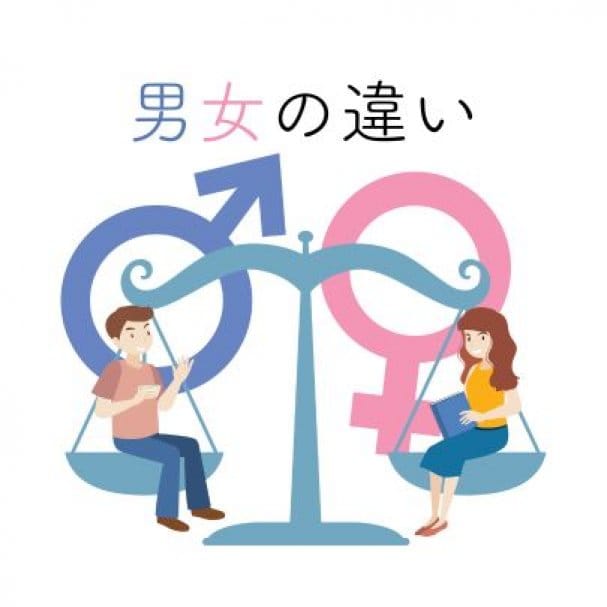 【メルマガ登録特典】知るだけで好転　男女の違い１２シート