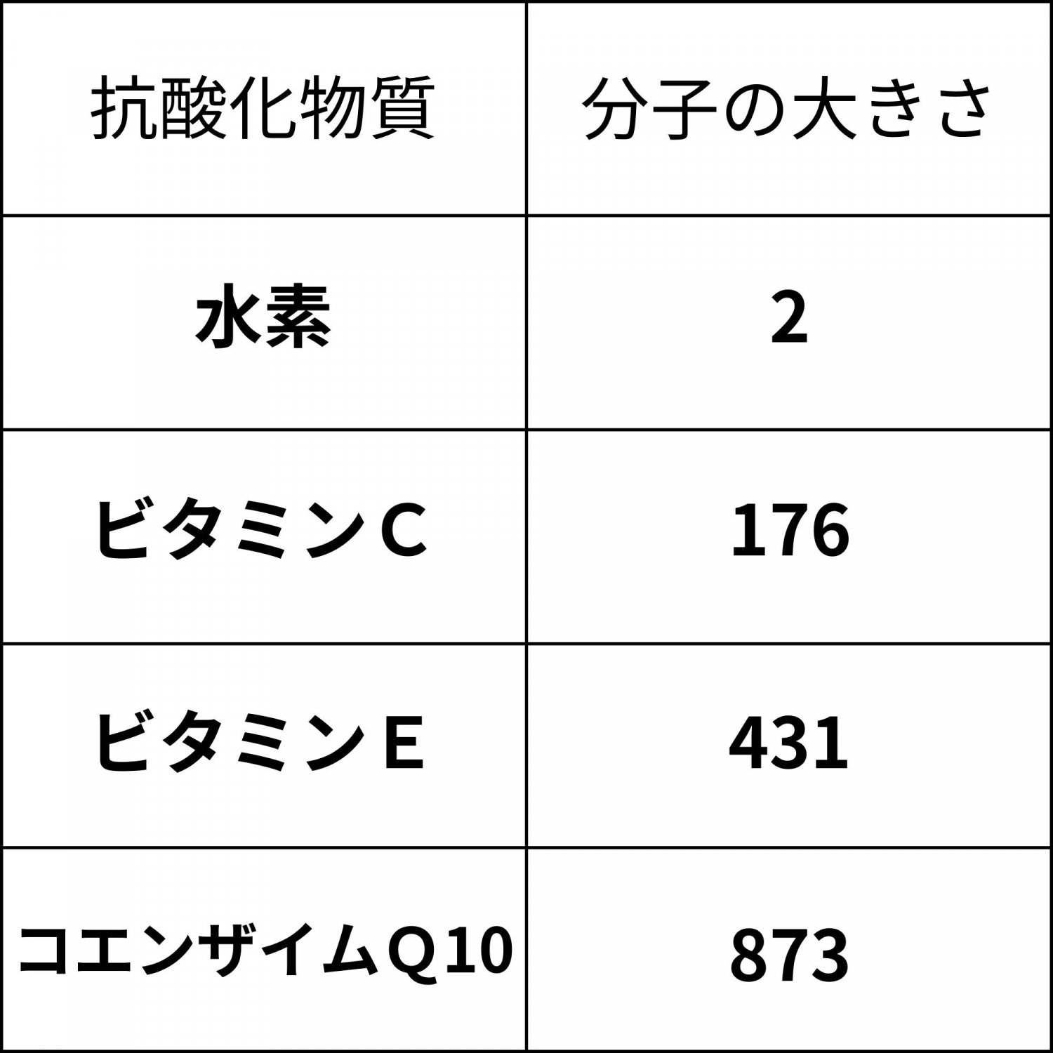水素吸入大牟田