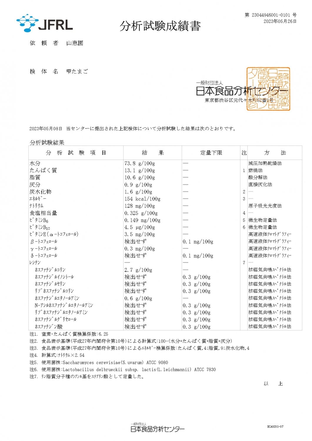 日本食品分析センター分析試験成績書