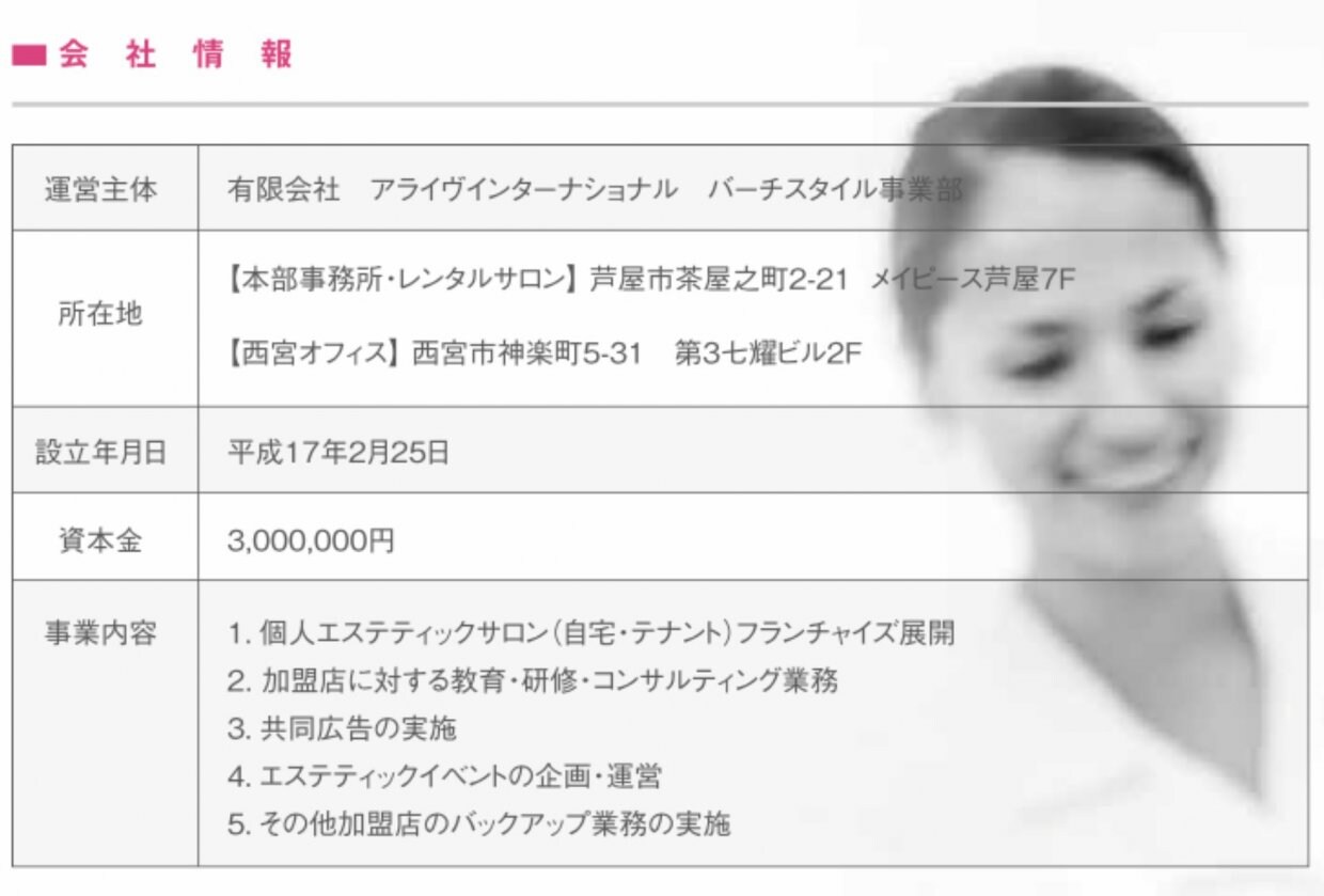 BACI STYLEバーチスタイルエステフランチャイズシステム