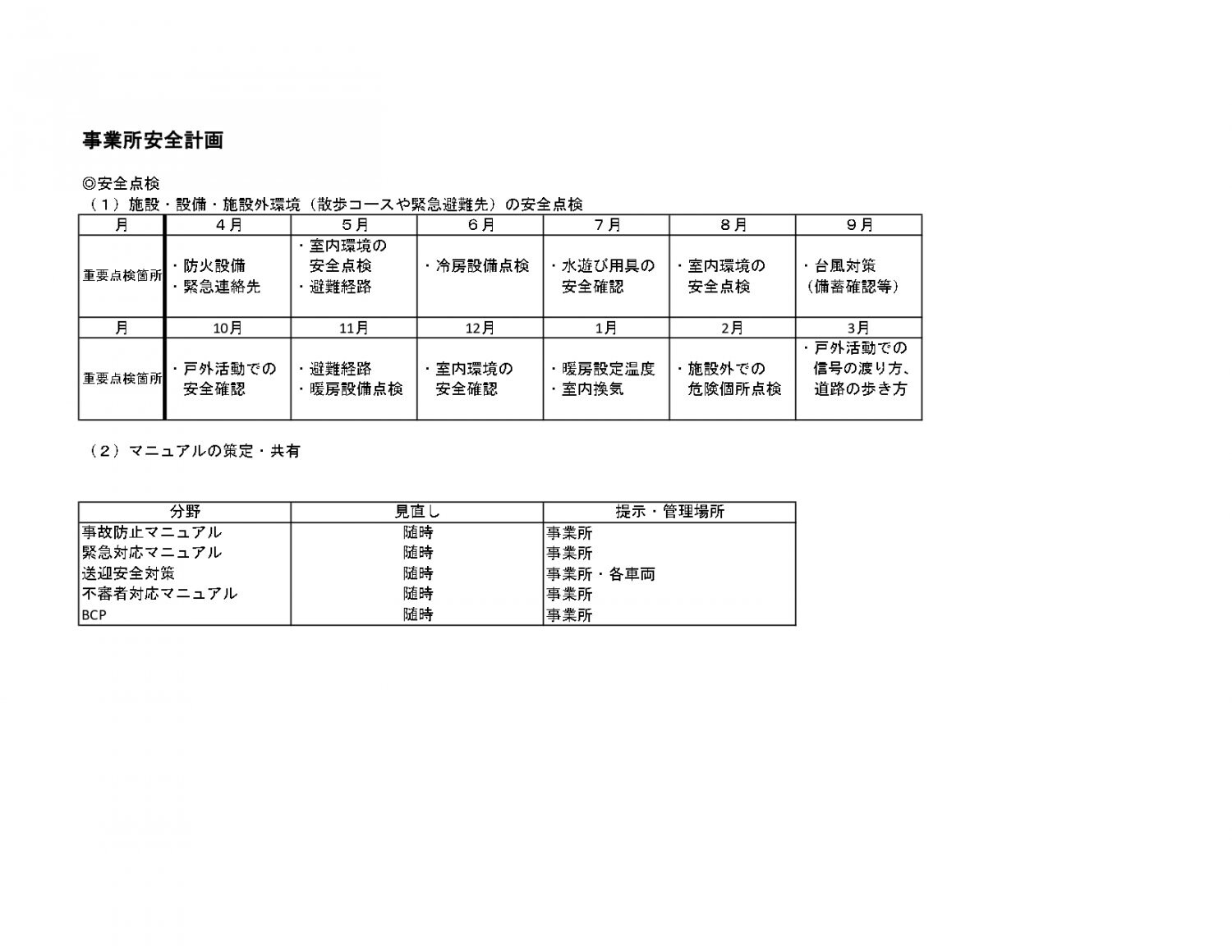 事業所安全計画①