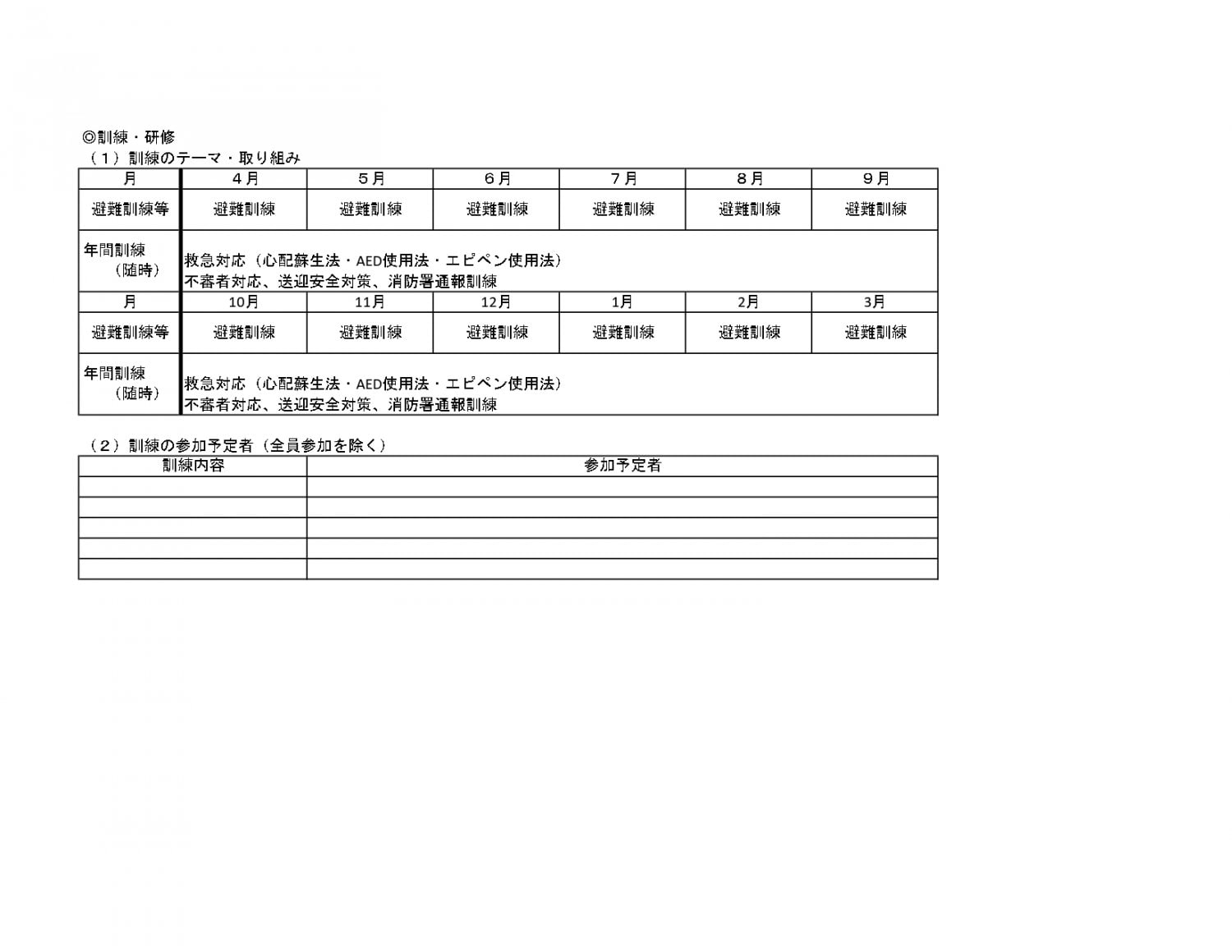 事業所安全計画②