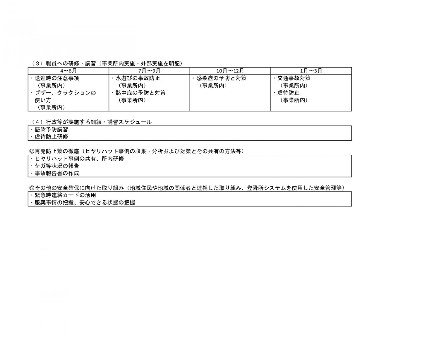 事業所安全計画④