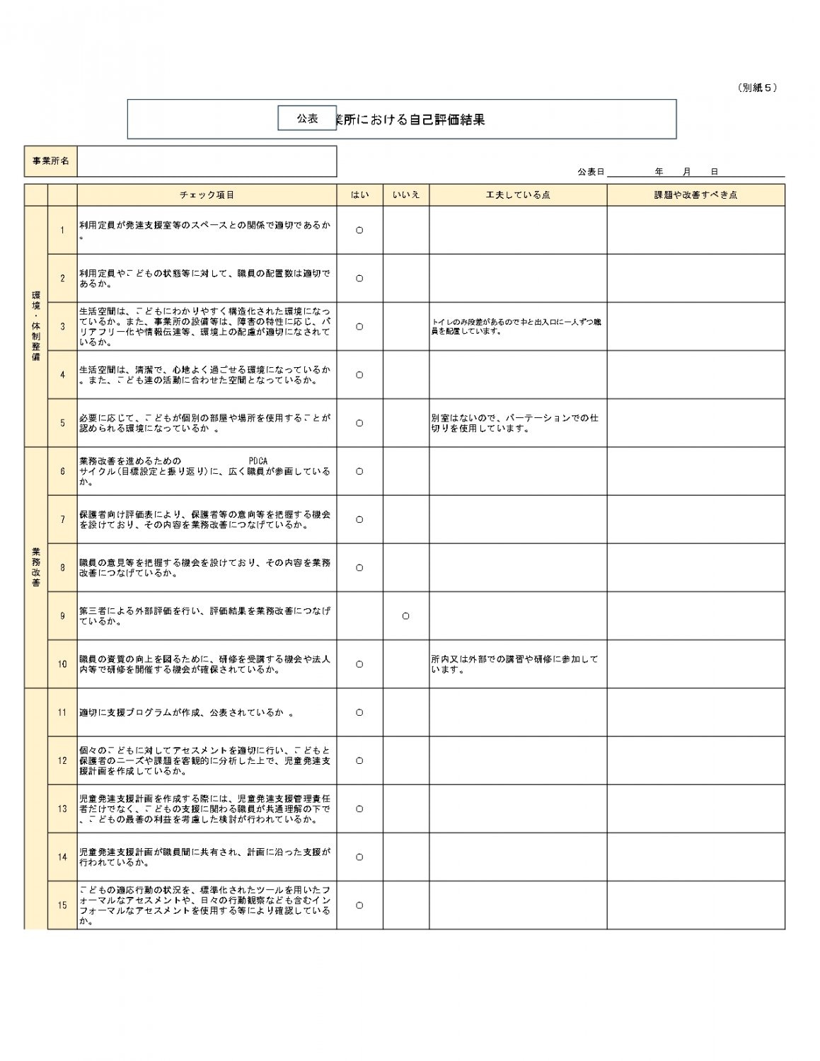 令和７年度事業所等評価結果①