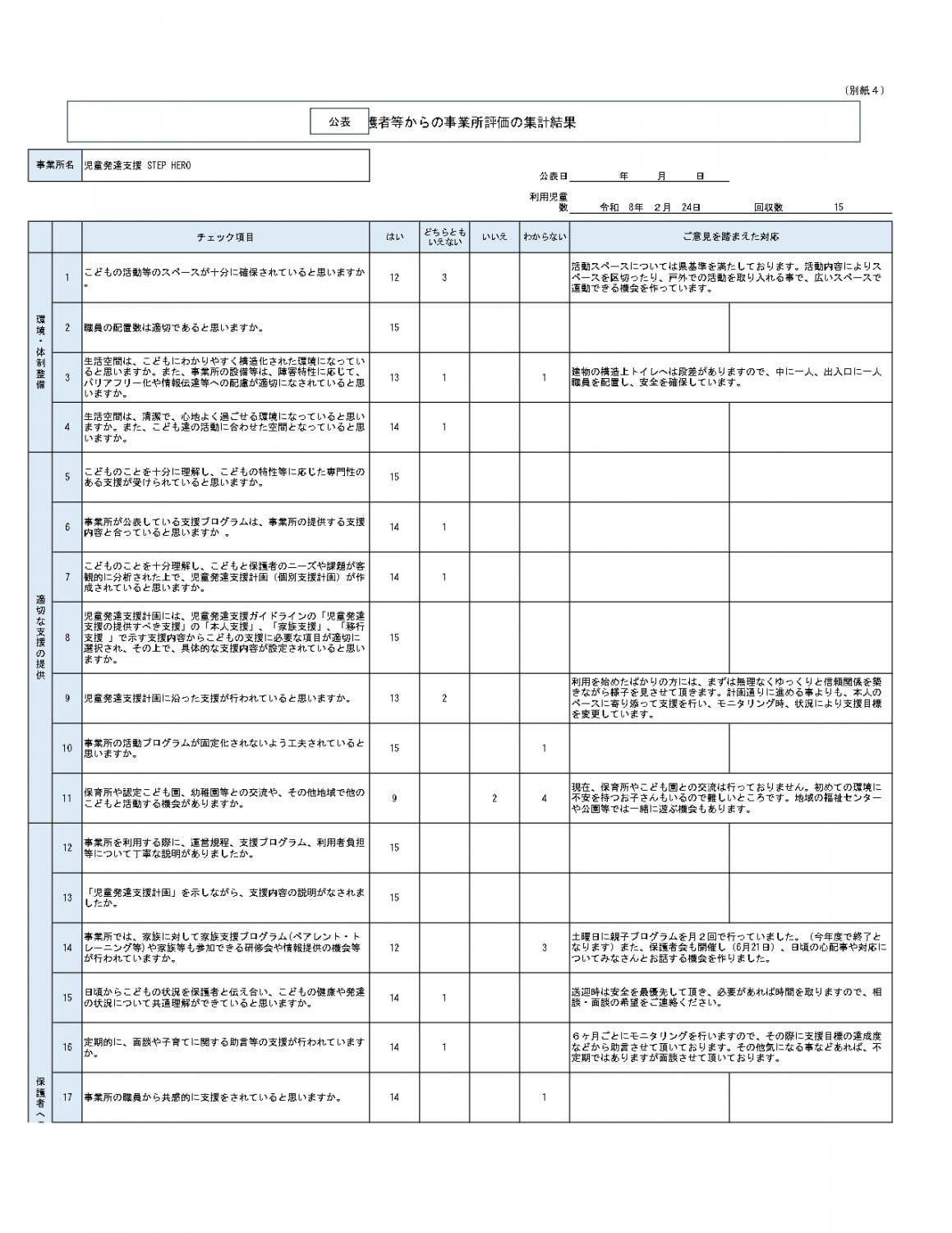 令和７年度事業所等評価（ご意見を踏まえた対応）①
