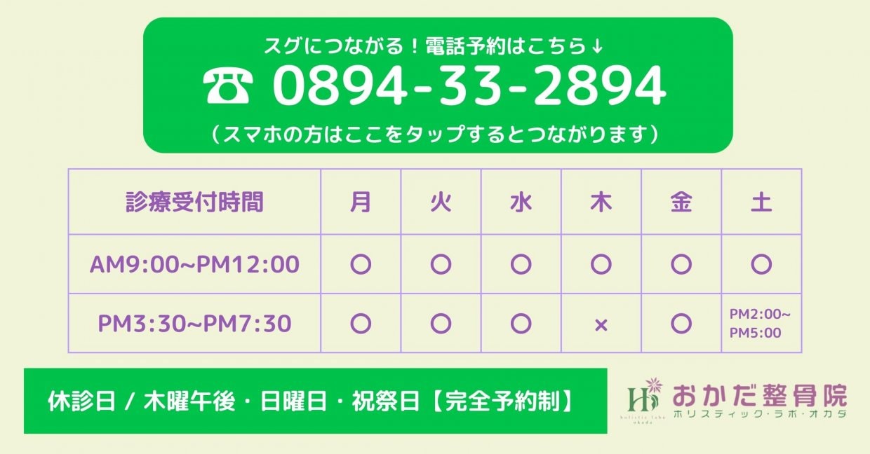 電話予約はこちら 愛媛県西予市 おかだ整骨院・整体院 捻挫、肉離れ、オスグッドなどスポーツ障害ならお任せください。腰痛、肩凝り、自律神経治療もご相談ください。交通事故治療専門院。