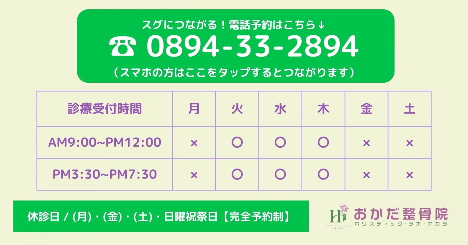 電話予約はこちら　愛媛県西予市　おかだ整骨院・整体院　捻挫、肉離れ、オスグッドなどスポーツ障害ならお任せください。腰痛、肩凝り、自律神経治療もご相談ください。交通事故治療専門院。