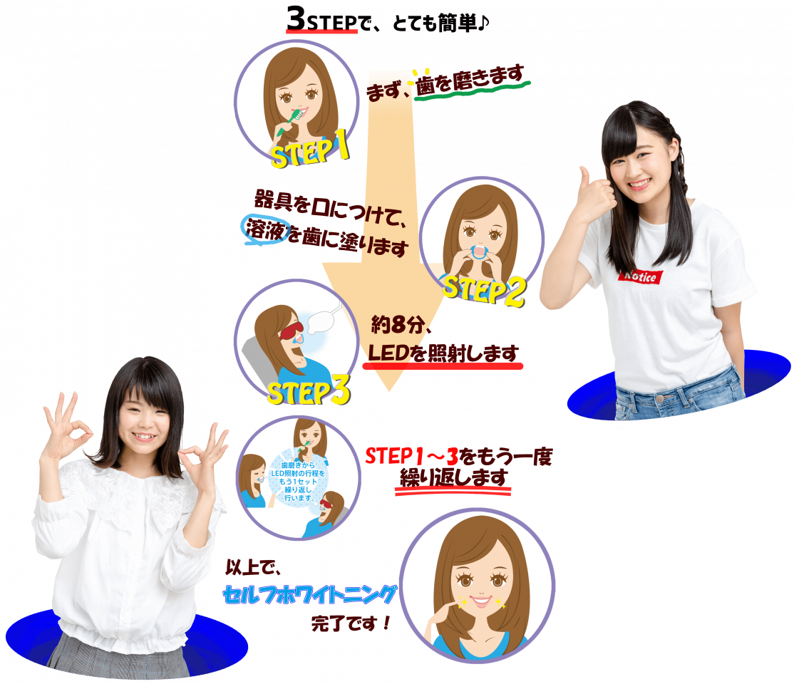 さくら鍼灸整骨院