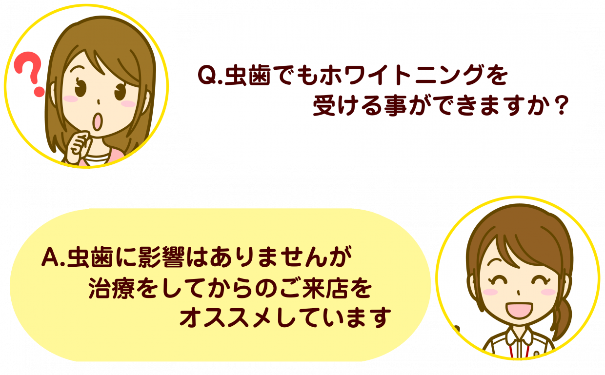 さくら鍼灸整骨院