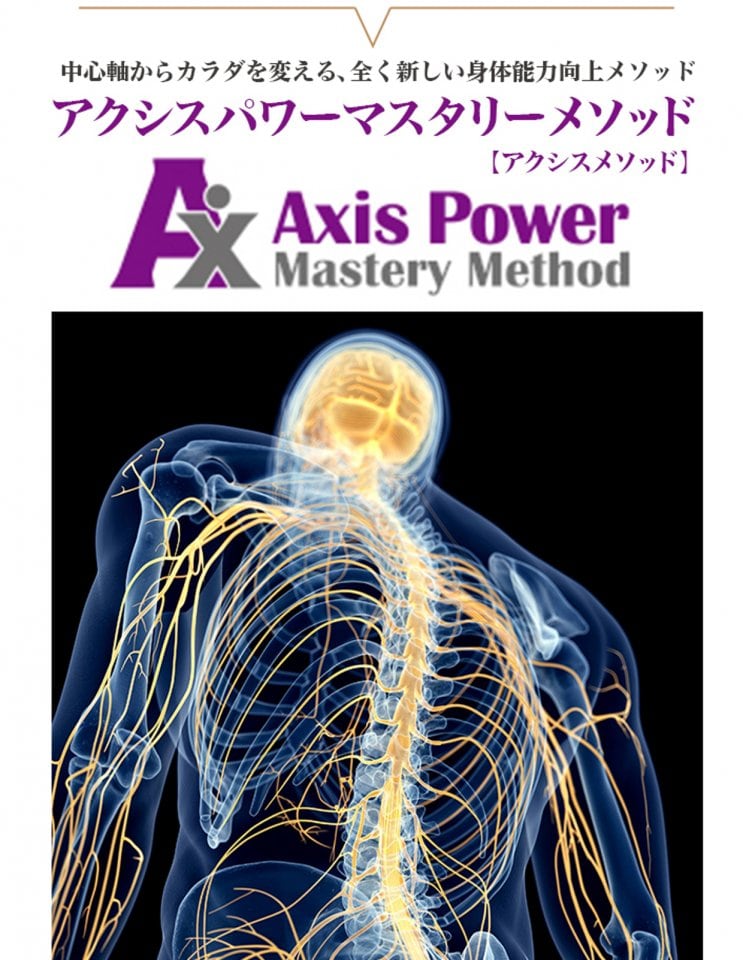 アクシスメソッド