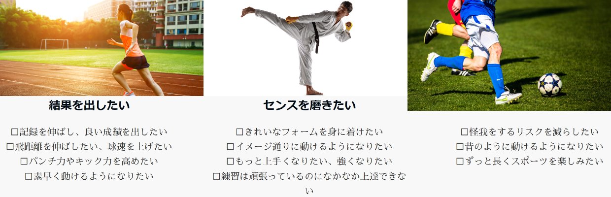 アクシスメソッド