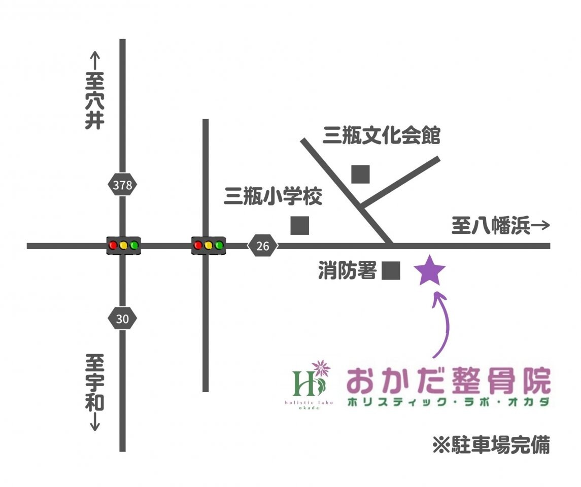 TOTAL BODy PROアクセス