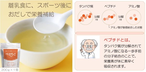 ぺぷちっこ200ｇ