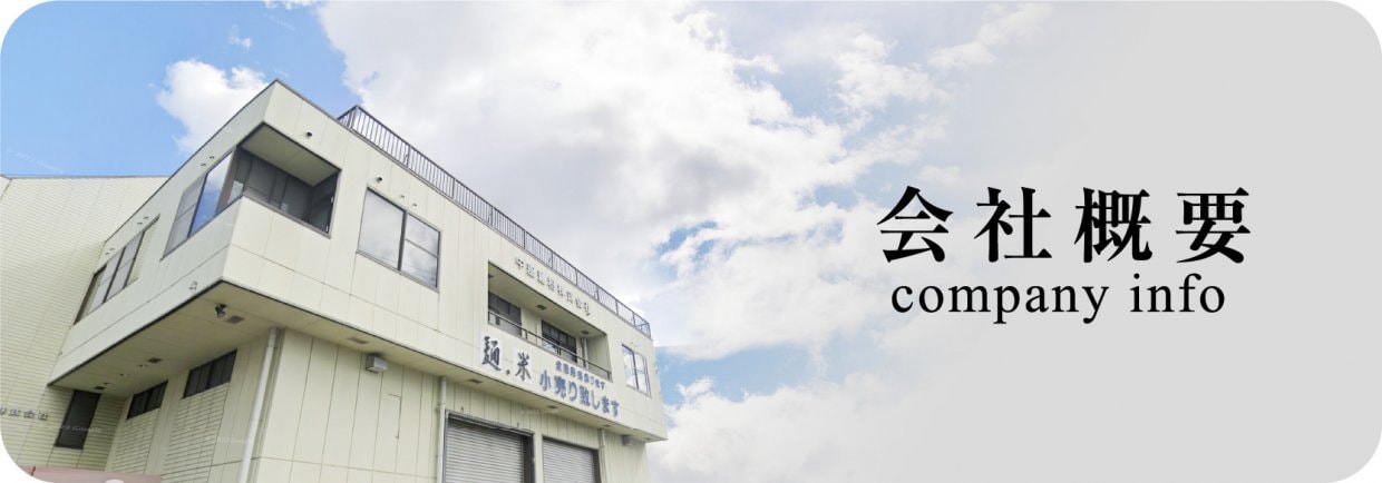 会社概要