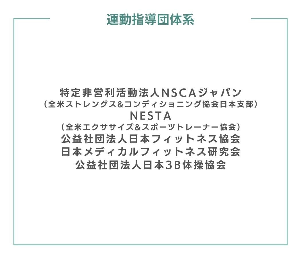 WellnessSports運動指導団体