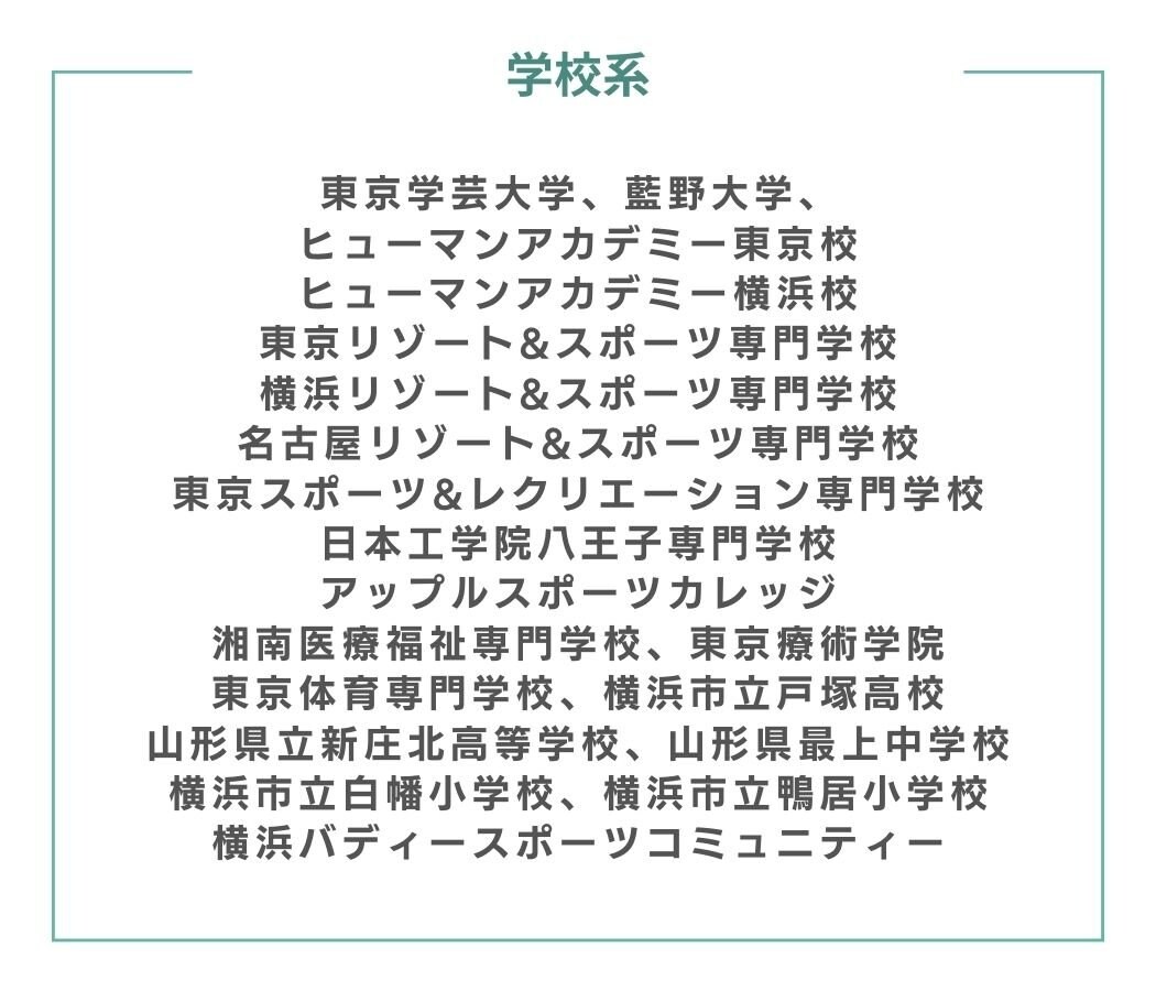 WellnessSports学校