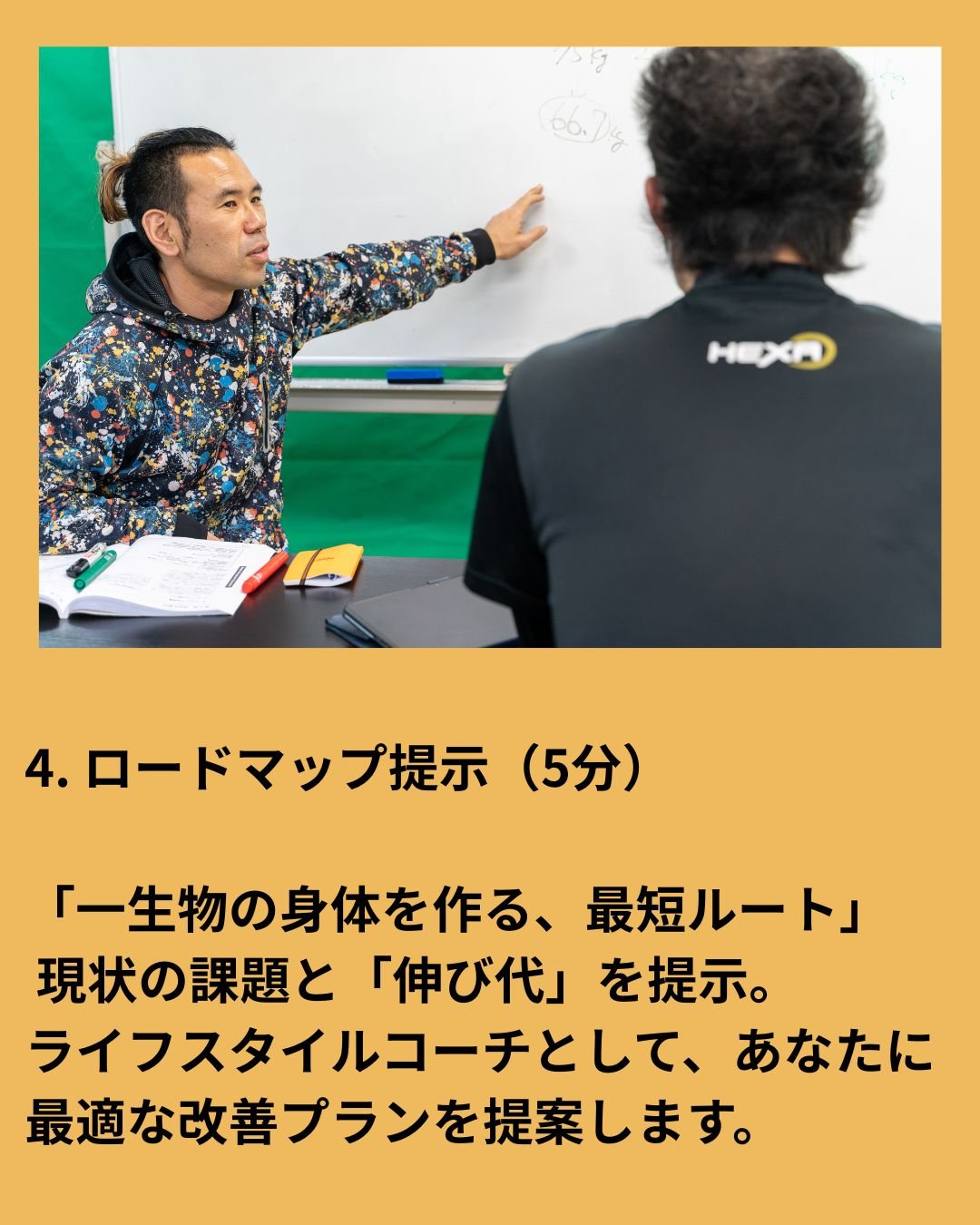 身体資産アセスメント