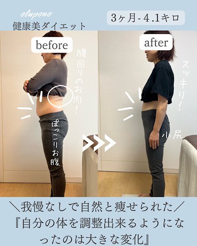 食べやせダイエット