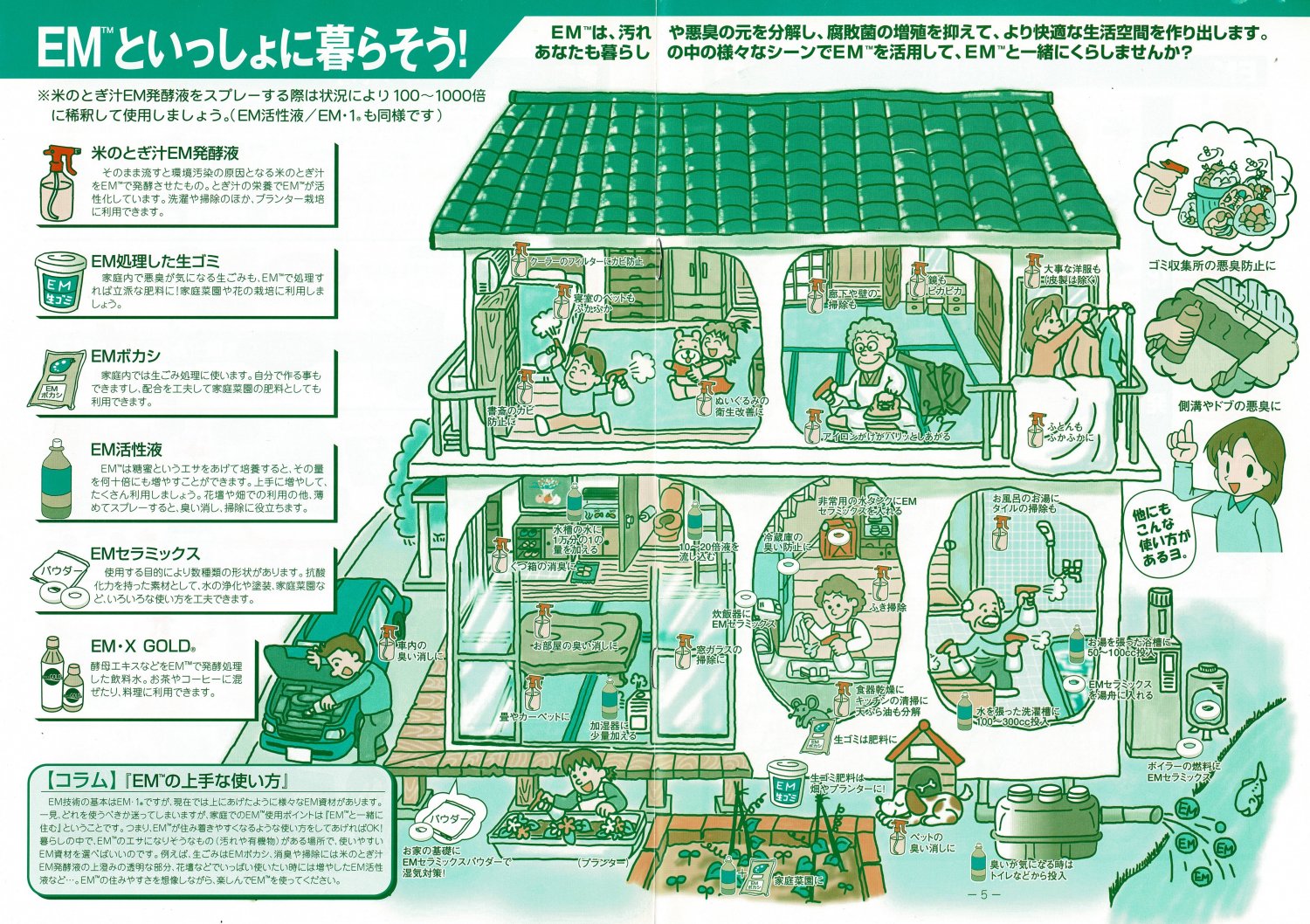 家庭内でのEMの使い方
