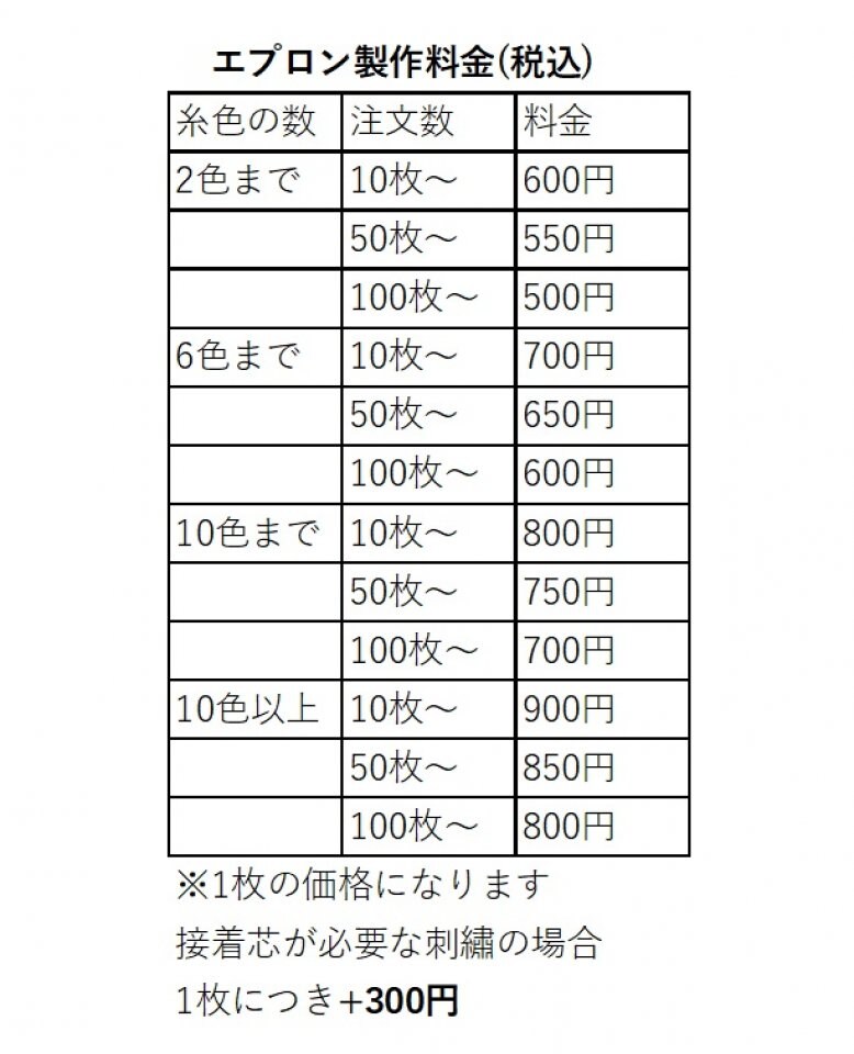 エプロン刺繡料金
