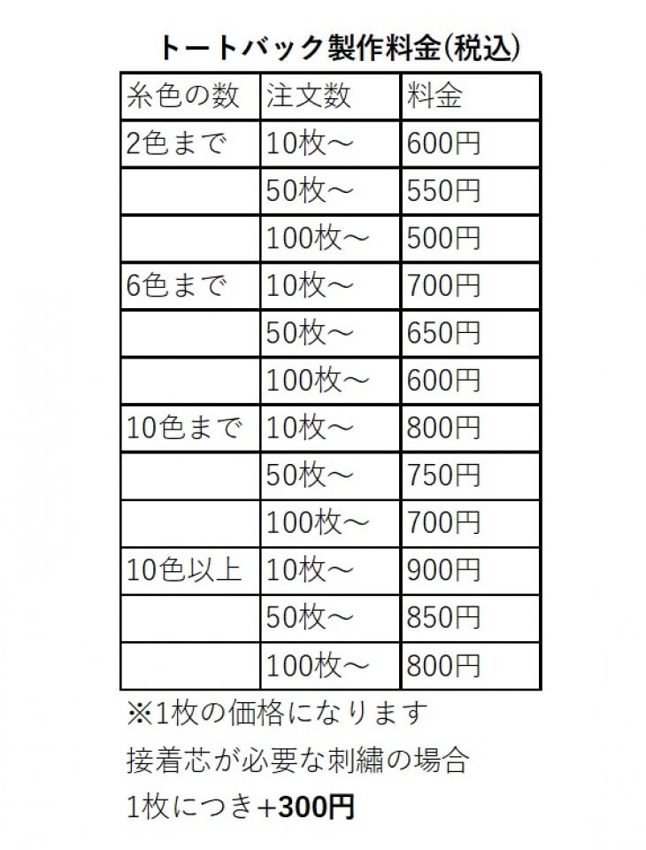 トートバッグ刺繡料金