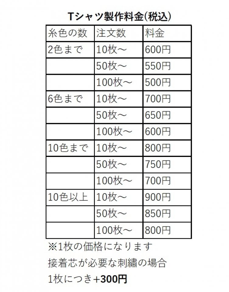 Tシャツ刺繡料金