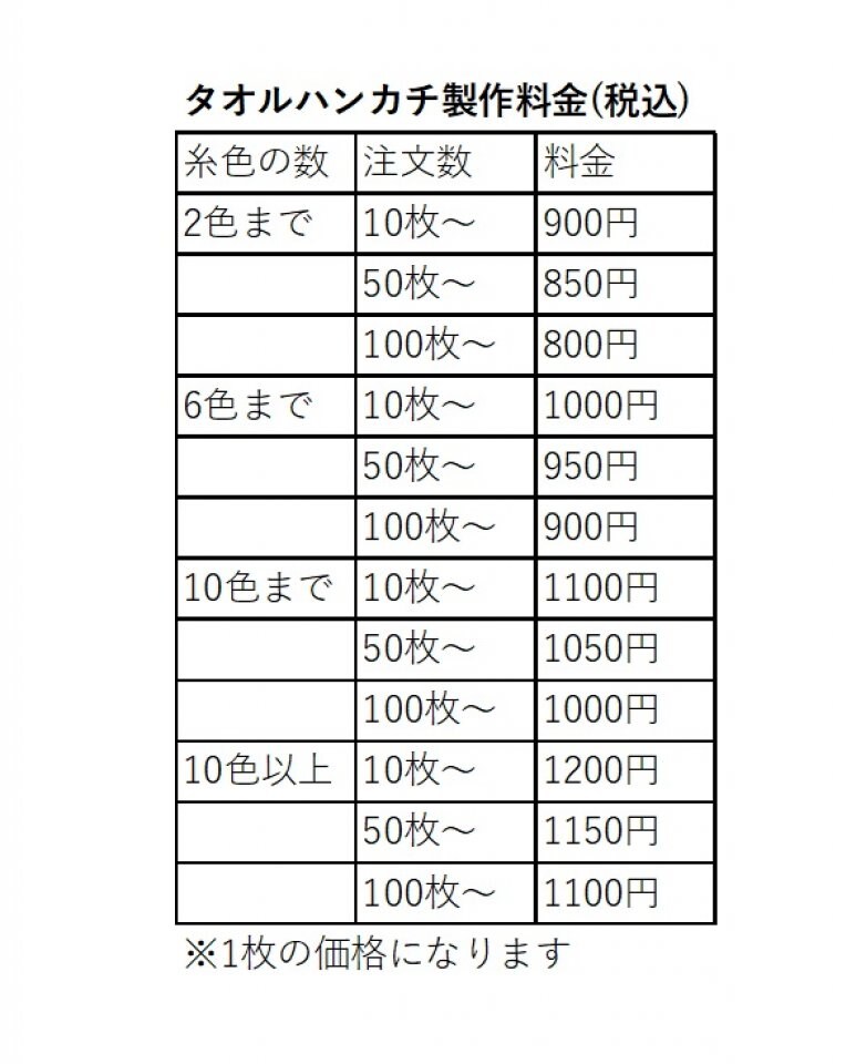 タオルハンカチ刺繡料金