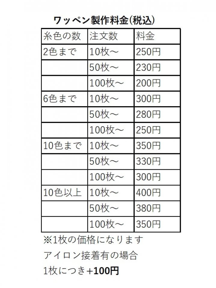 ワッペン刺繡料金