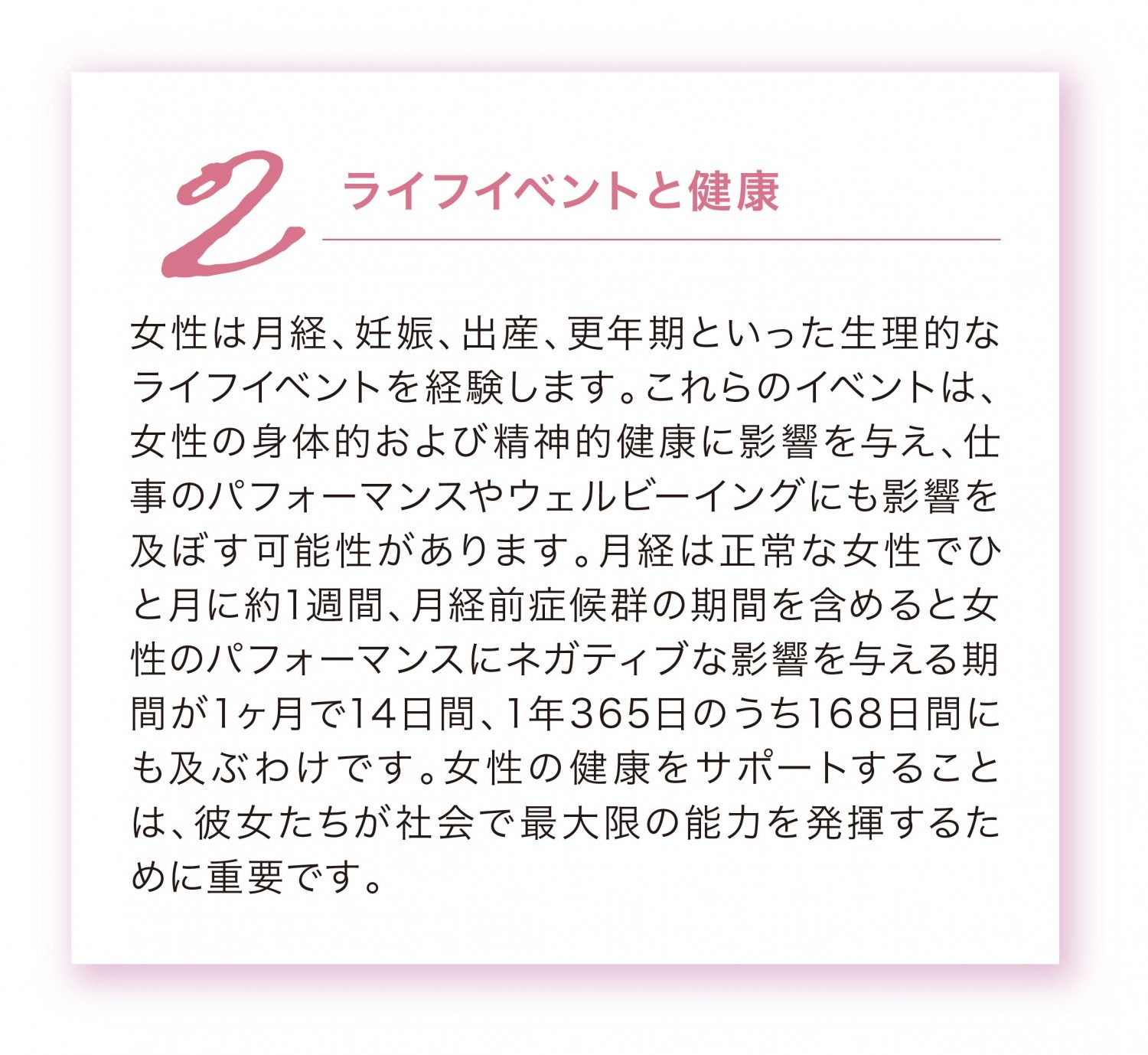 ウェルビーイング　女性　ライフイベント　健康　月経　出産　更年期