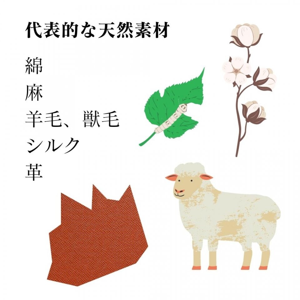 服、服飾雑貨に使われる代表的な天然素材