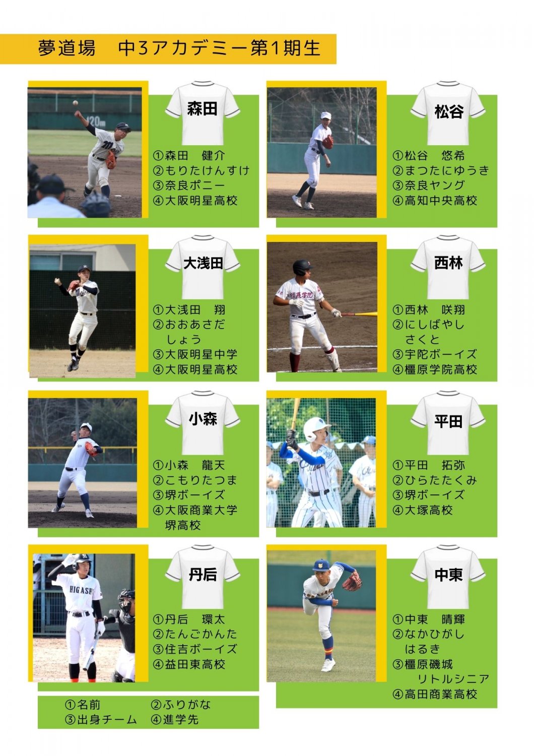 夢道場中3アカデミー第1期生