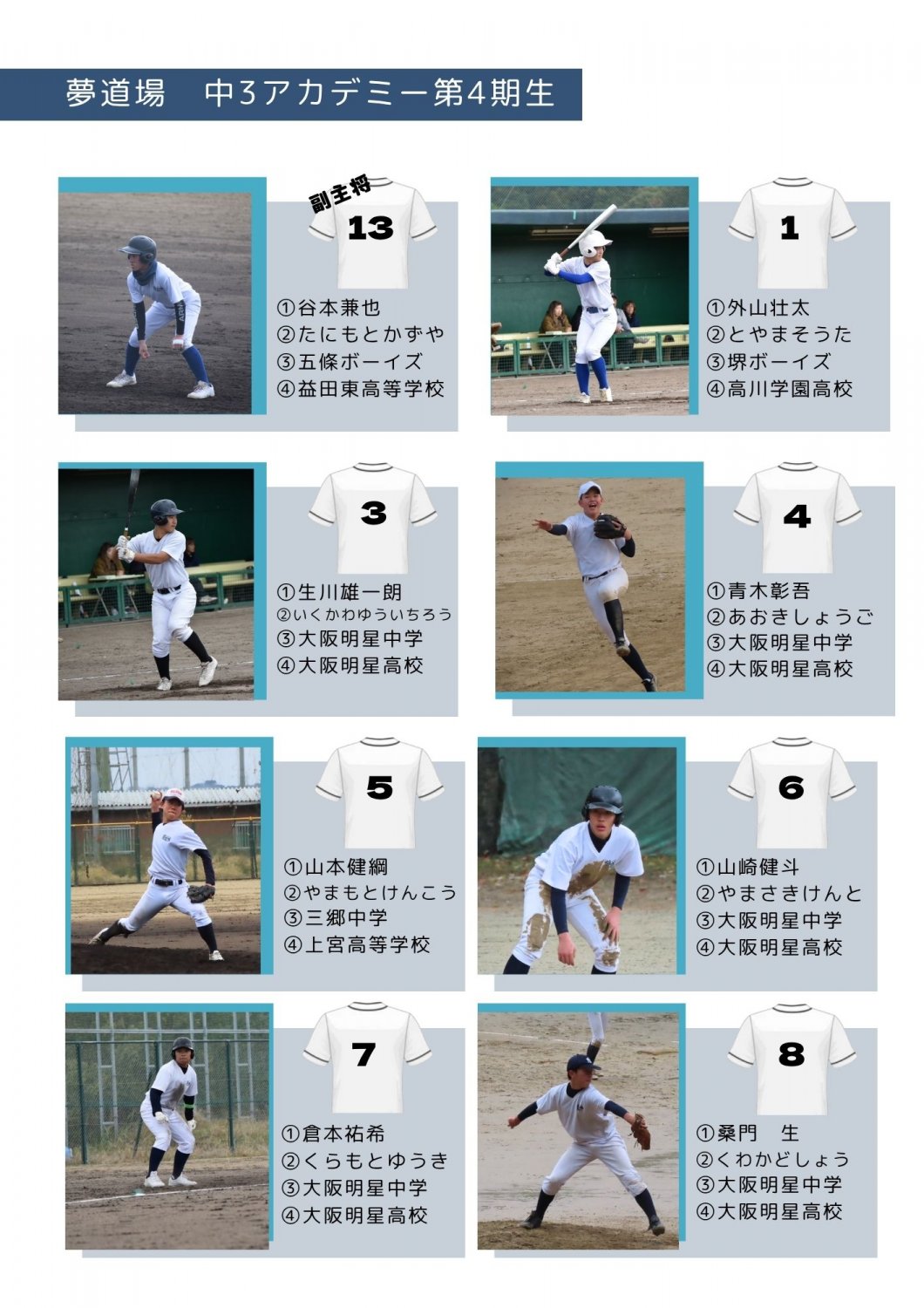 中3アカデミー第5期生