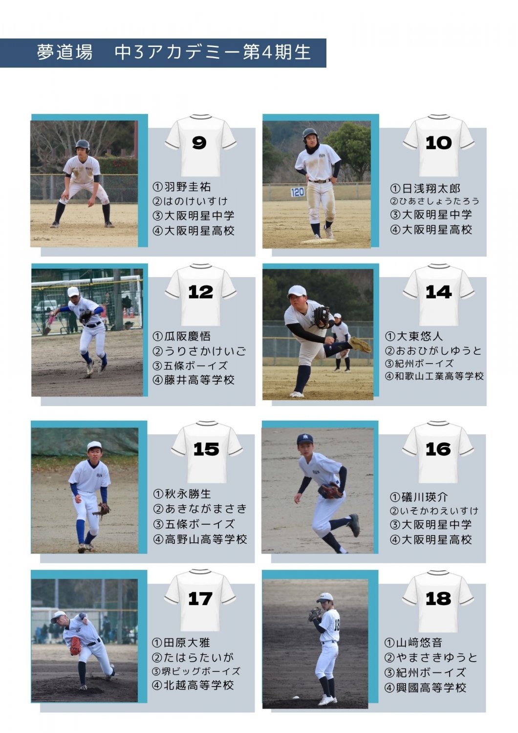 中アカデミー第4期生