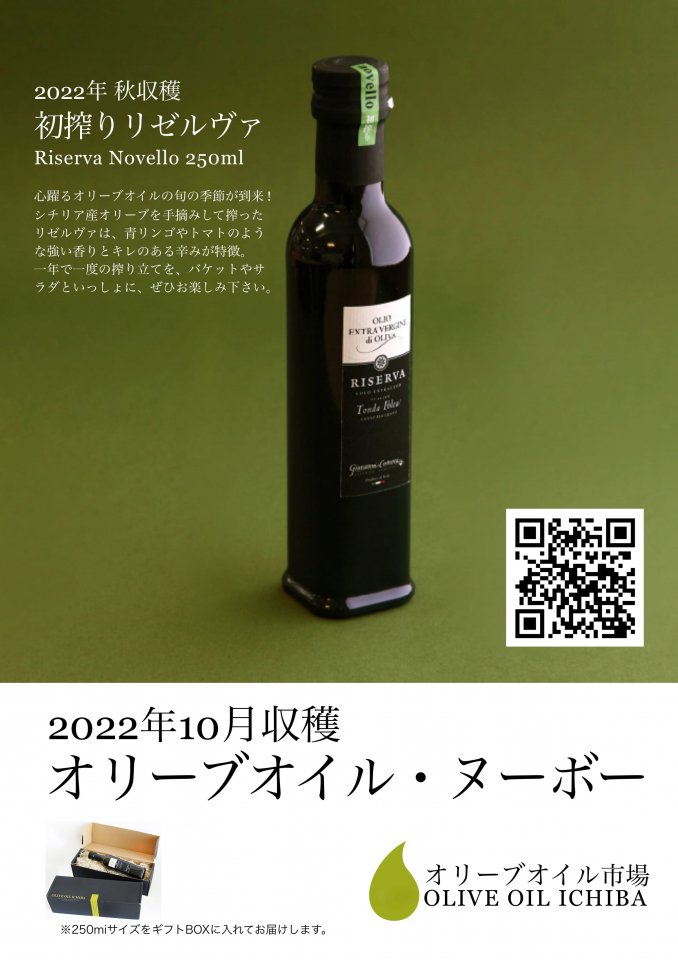 オリーブオイル市場