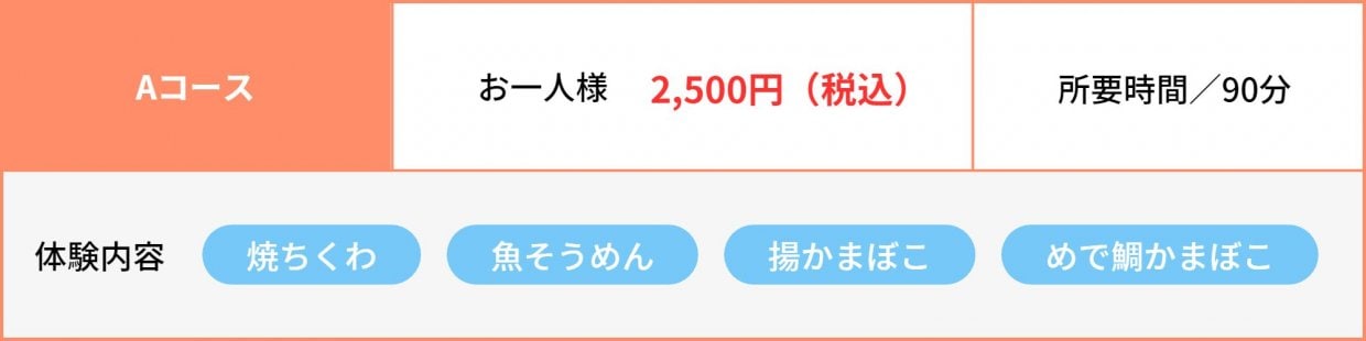 蒲鉾体験　Aコース　しきしま蒲鉾