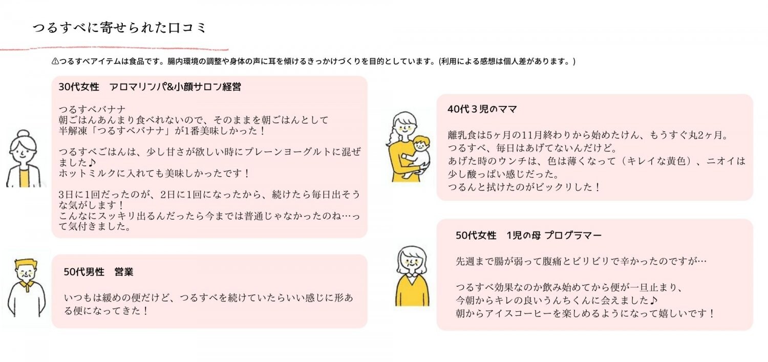 つるすべラボお客様からの口コミ 甘酒のような生麹ソースつるすべで忙しい朝の1分腸活　ダイエット効果　便秘改善　腸内環境
