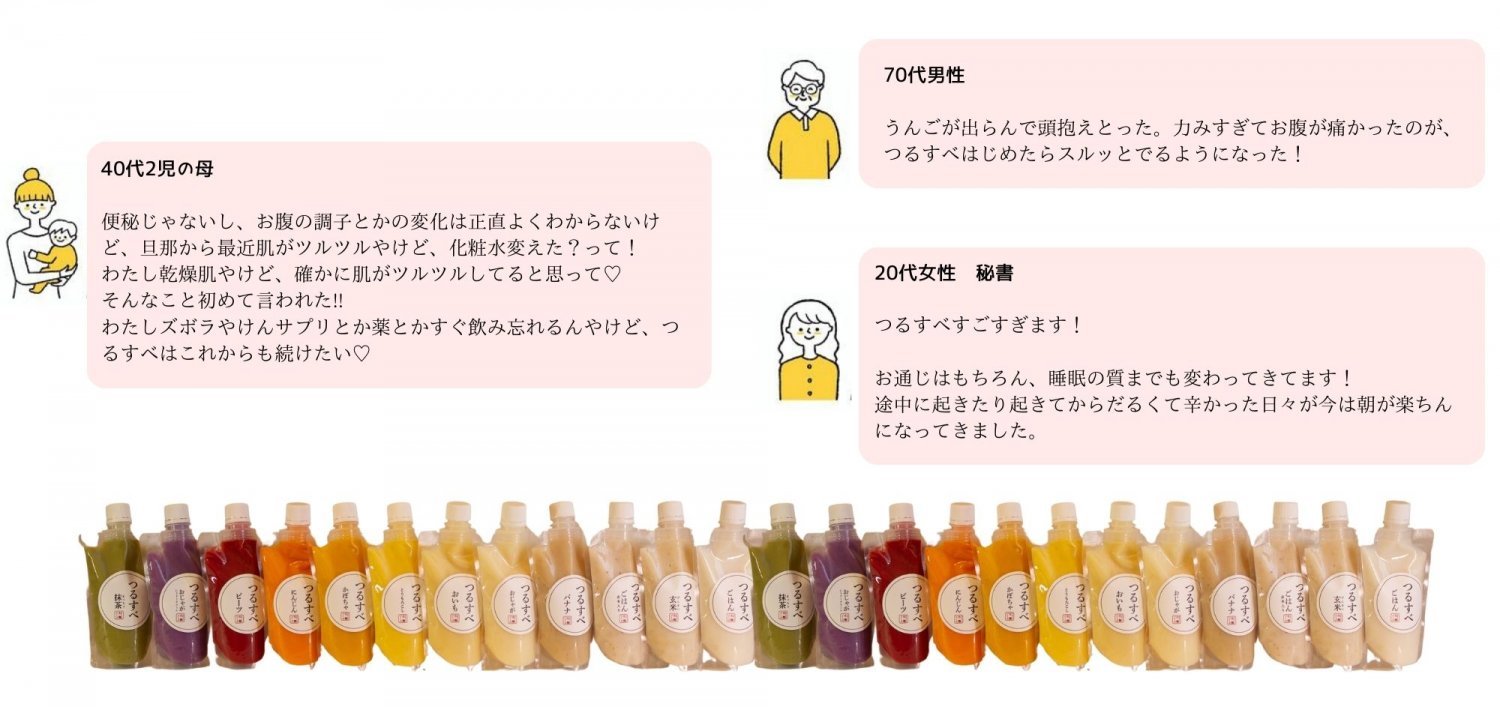 つるすべラボお客様からの口コミ 甘酒のような生麹ソースつるすべで忙しい朝の1分腸活　ダイエット効果　便秘改善　腸内環境