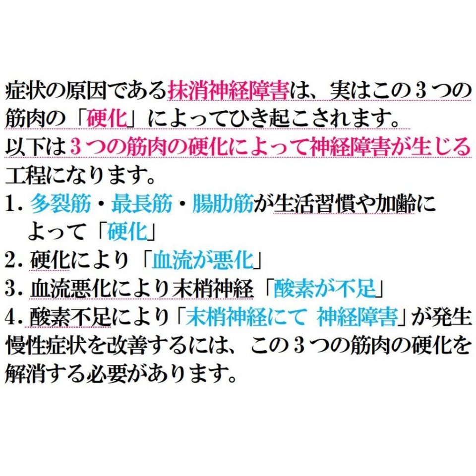 ３つの筋肉の効果によって神経障害が生じる