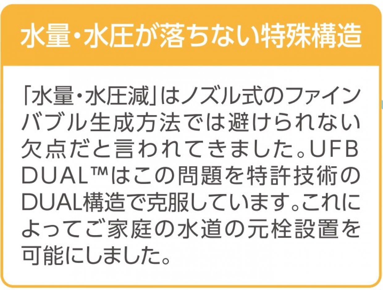 水量・水圧が落ちない特殊構造