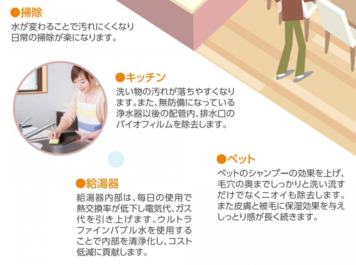 掃除・キッチン・給湯器・ペット
