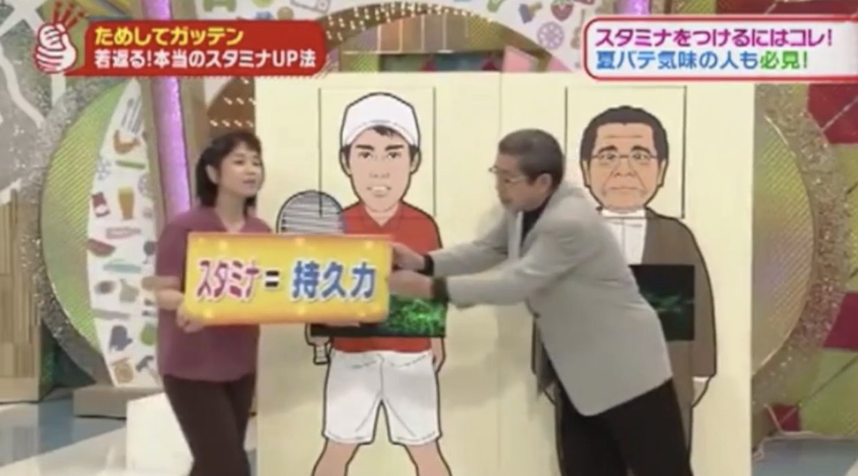 ためしてガッテン/ミトコンドリア