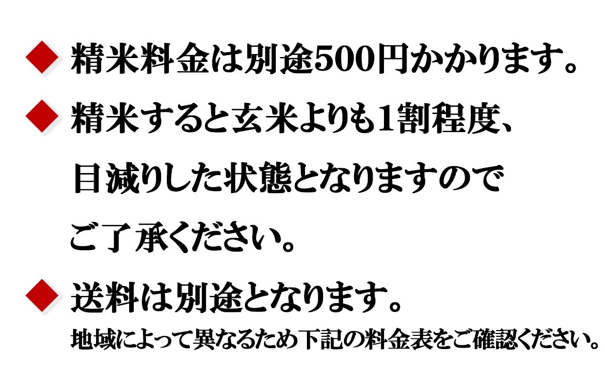 精米料金は別途500円かかります