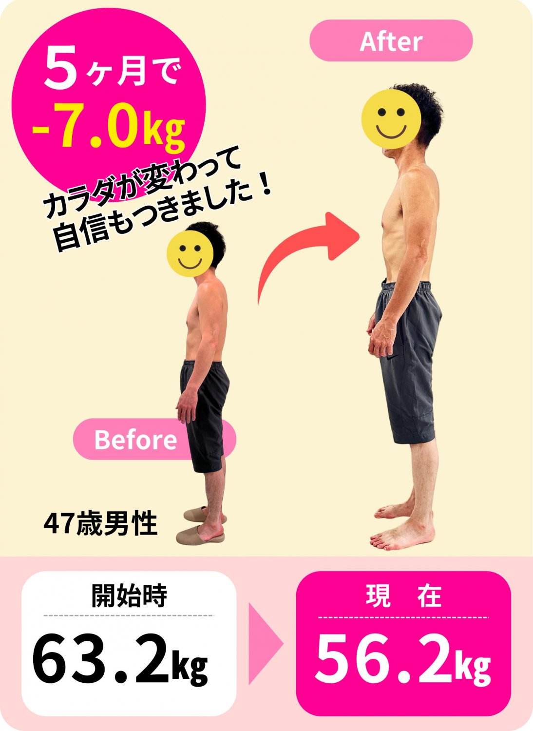 秦野市パーソナルトレーニングジムmermaid実績男性