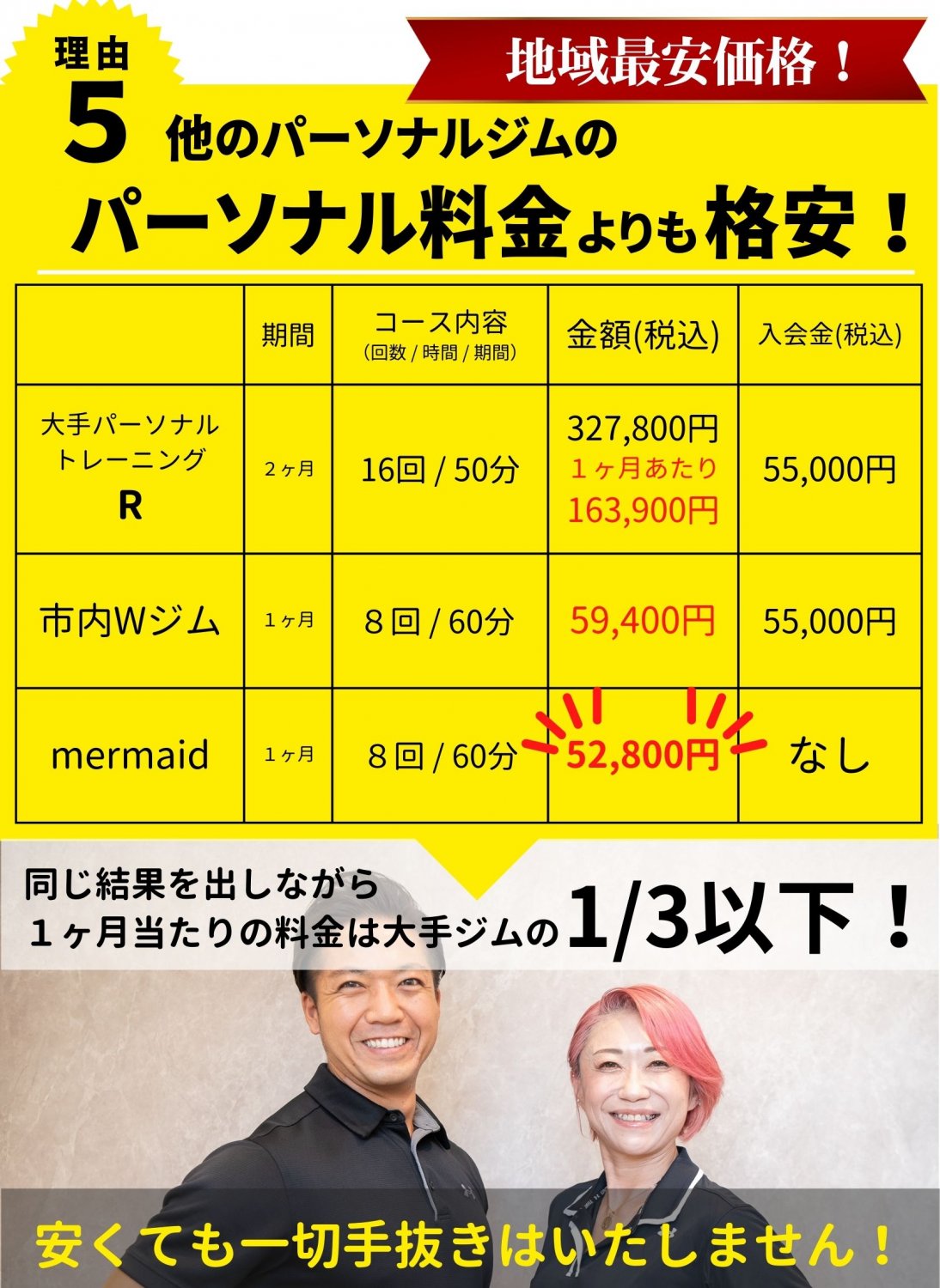 秦野市パーソナルジムmermaidJ比較