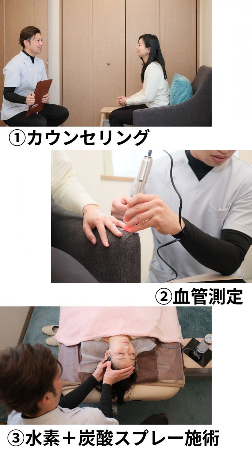 一宮市ヘッドスパ施術の流れ1